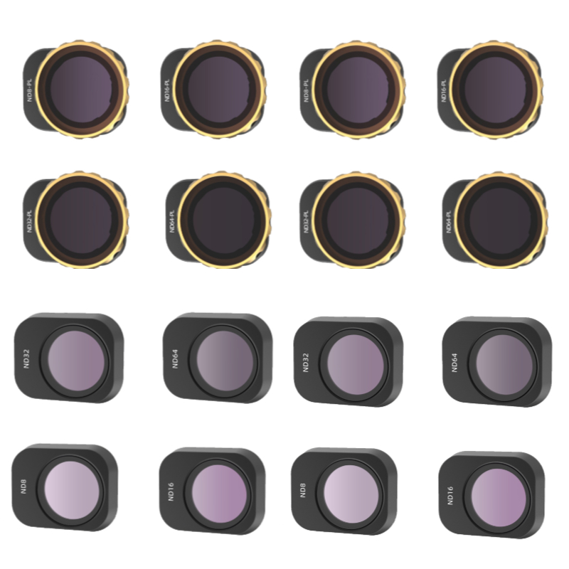 Drone Ndvi - Drone Lens Filter for DJI Mavic
