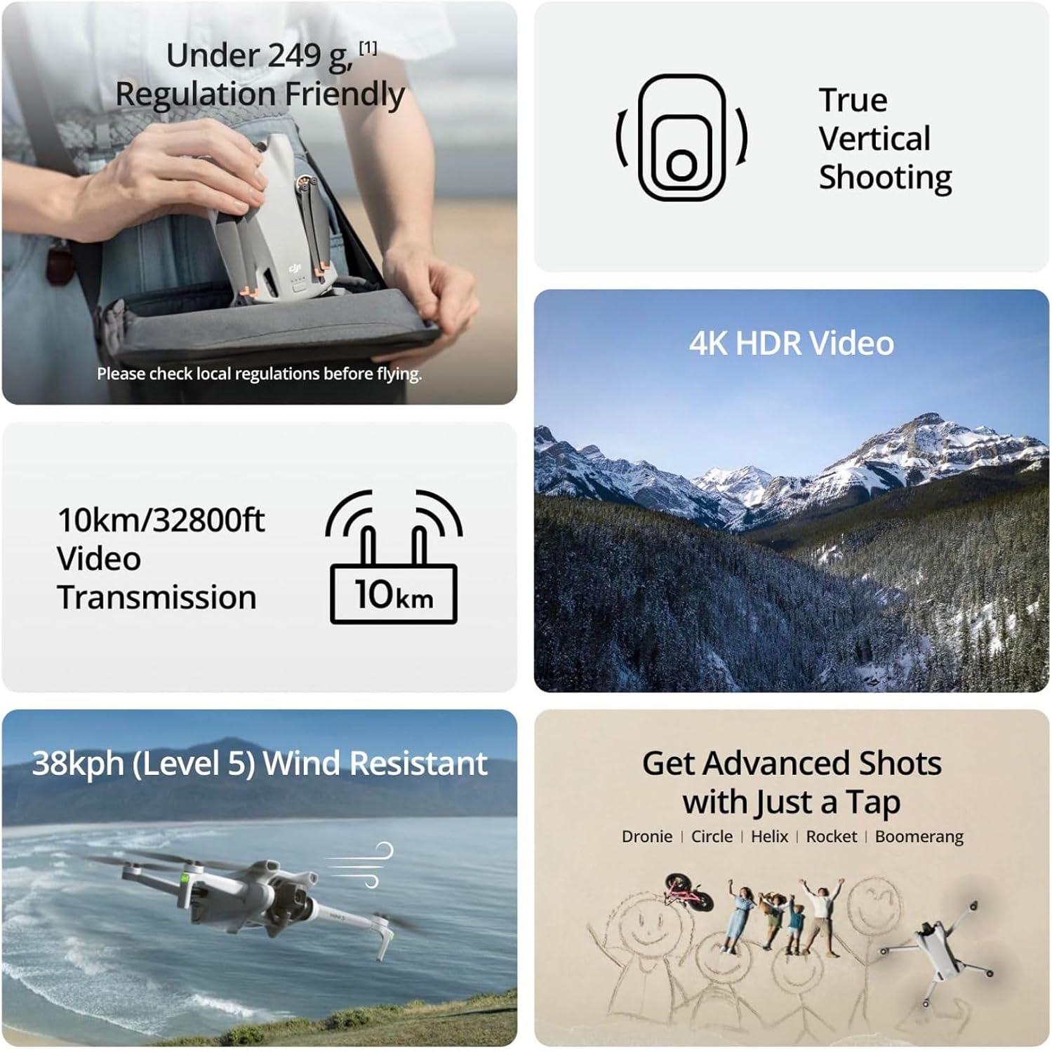 80% New DJI Mini 3 Drones with - Drone Video Production review and price