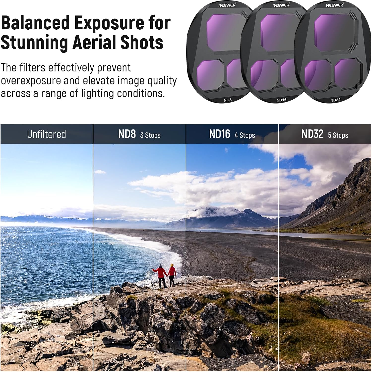 NEEWER CPL + ND Filter Set for - Drone Ndvi review and price
