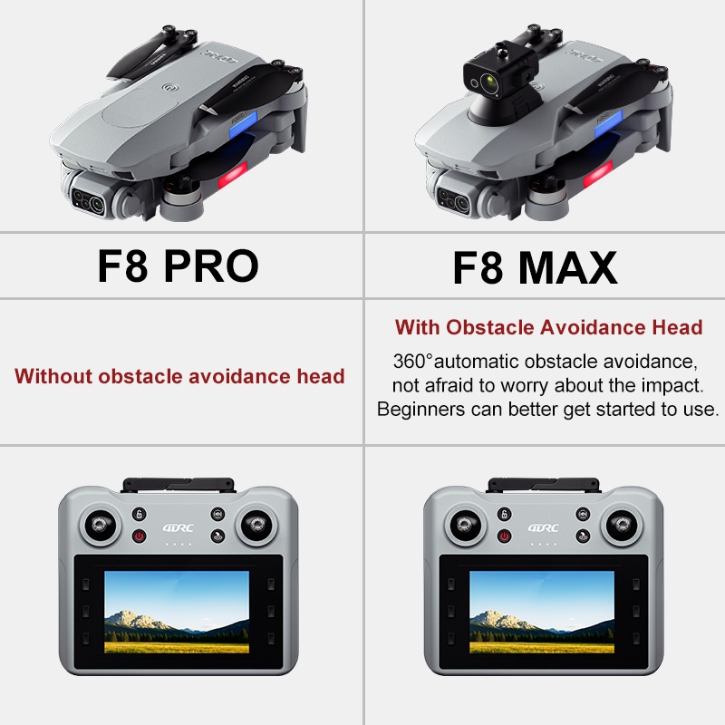 F8 MAX GPS Drone Professional  - Drone Surveying review and price