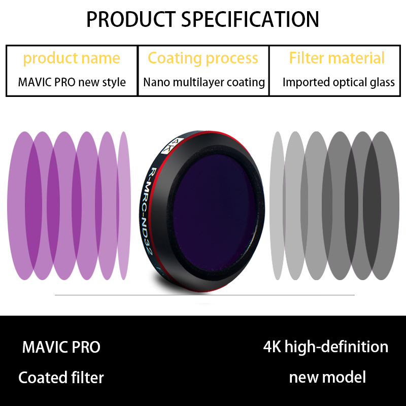 DJI Malic Pro accessories filt - Drone Ndvi review and price